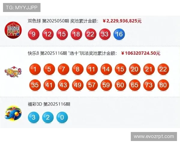 福彩3D第342期开奖结果最新公布,快来看看你中奖了吗? 福彩3D第342期开奖结果最新公布,快来看看你中奖了吗?